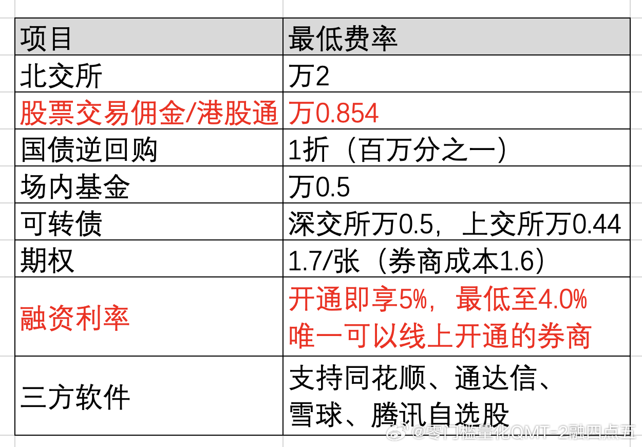 澳门王中王资料_智能AI深度解析_百家号版v47.08.400