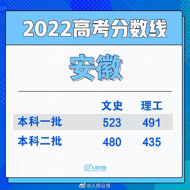 新澳天天开奖资料大全600_智能AI深度解析_AI助手版g12.64.1332