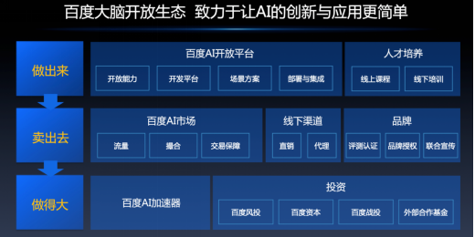 2024管家婆一码一肖资料_智能AI深度解析_百度大脑版A12.26.105