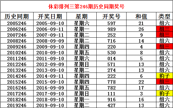 香港二四六免费开奖直播_智能AI深度解析_百家号版v47.08.143