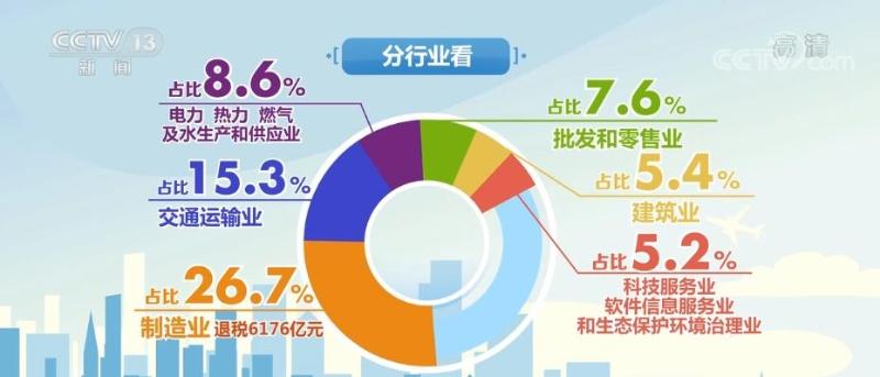 多地收储存量商品房工作再扩围