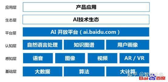 香港二四六开奖免费结果118_智能AI深度解析_百度移动统计版.223.379