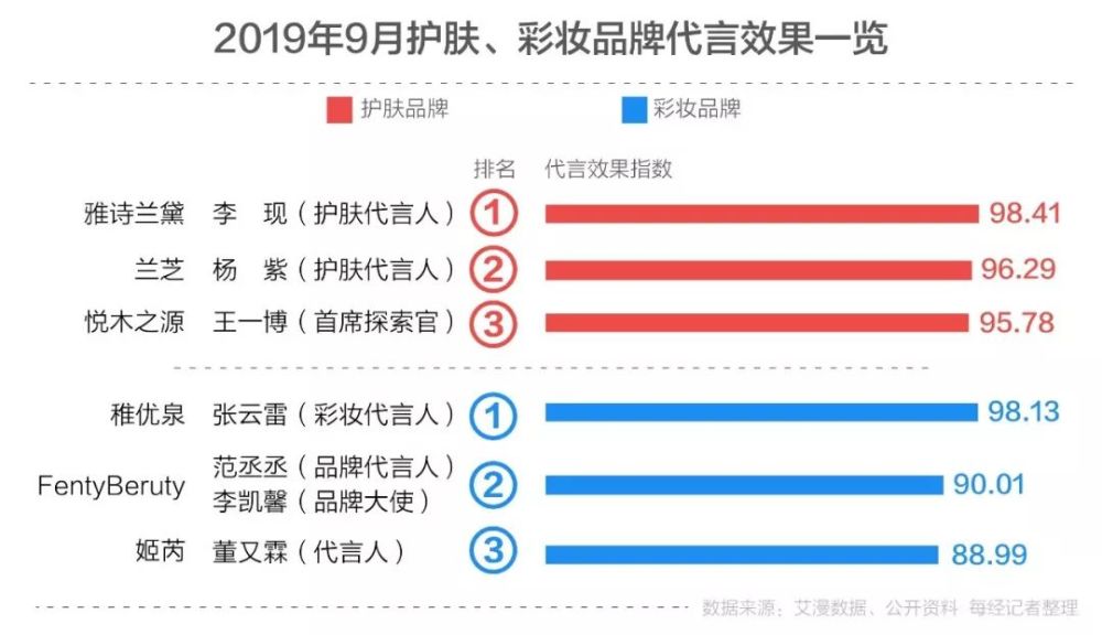 管家婆一码一肖澳门007期_智能AI深度解析_爱采购版v47.08.867