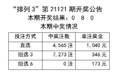 2024年新澳开奖结果公布_智能AI深度解析_百度大脑版A12.31.900