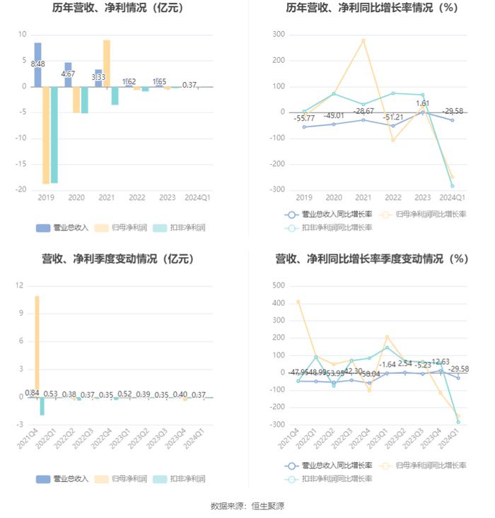 2024新澳门资料大全_智能AI深度解析_AI助手版g12.64.555