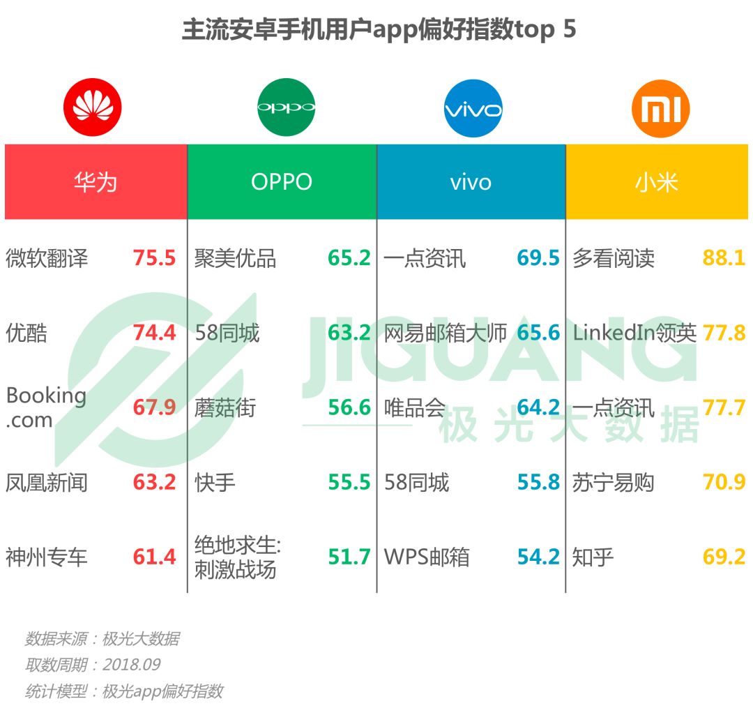 晚上澳门特马开什么_智能AI深度解析_百度移动统计版.223.239