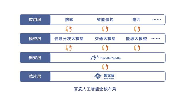 2024新澳正版最新免费资料大全_智能AI深度解析_文心一言5G.213.1.774