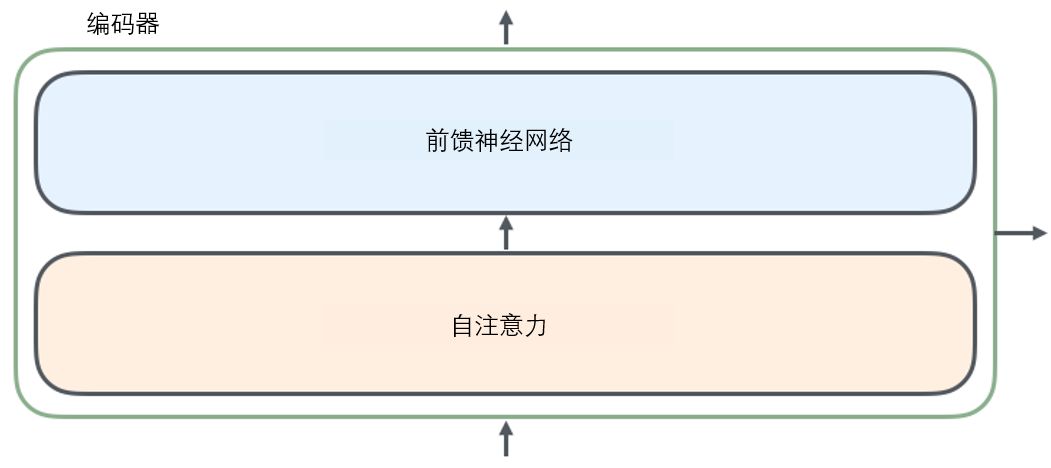 股票 第55页