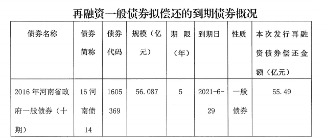 国内首只共同分类目录主题绿色债券基金11月18日重磅发行