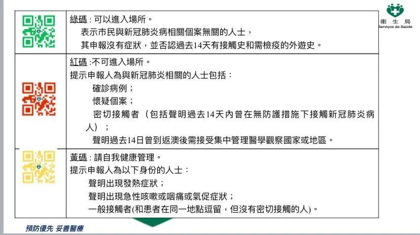 澳门内部资料一码公开验证_智能AI深度解析_好看视频版v32.26.118