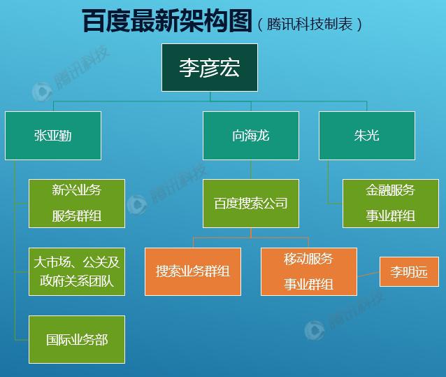 一码一肖100%准确功能佛山_智能AI深度解析_百度移动统计版.213.1.773