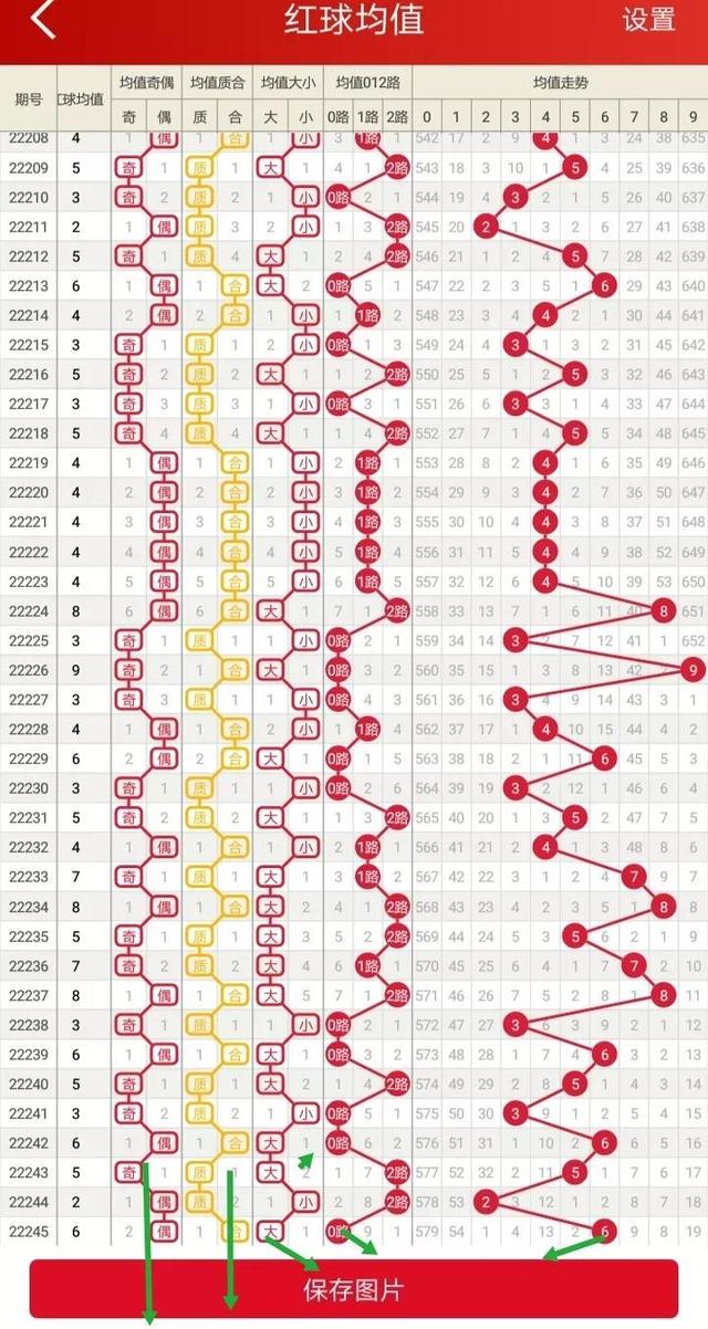 二四六香港资料期期准使用方法_智能AI深度解析_AI助手版g12.64.950