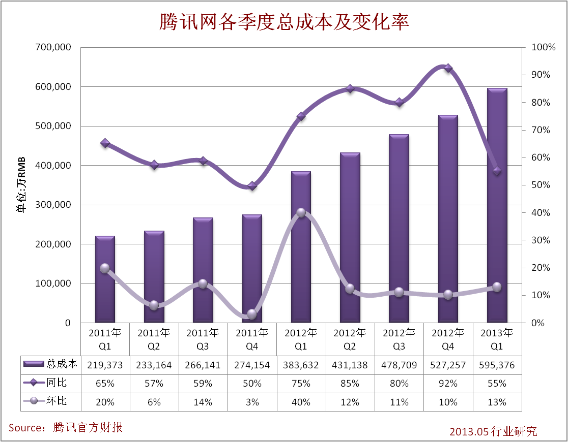 特马最准的一肖网站_智能AI深度解析_好看视频版v32.264