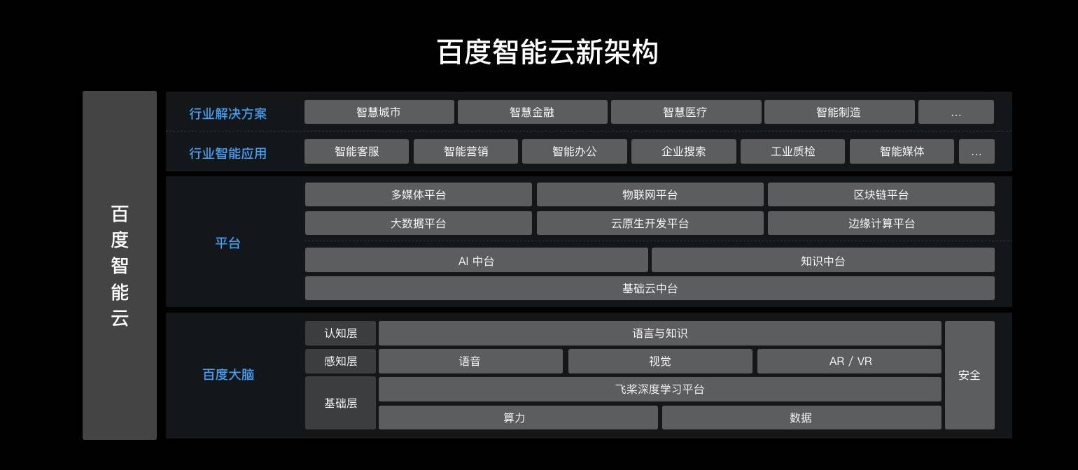 一码一肖100精准的评论_智能AI深度解析_好看视频版v32.26.130