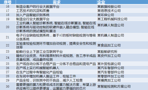 二四六香港资料期期准117图片_智能AI深度解析_爱采购版v47.08.866