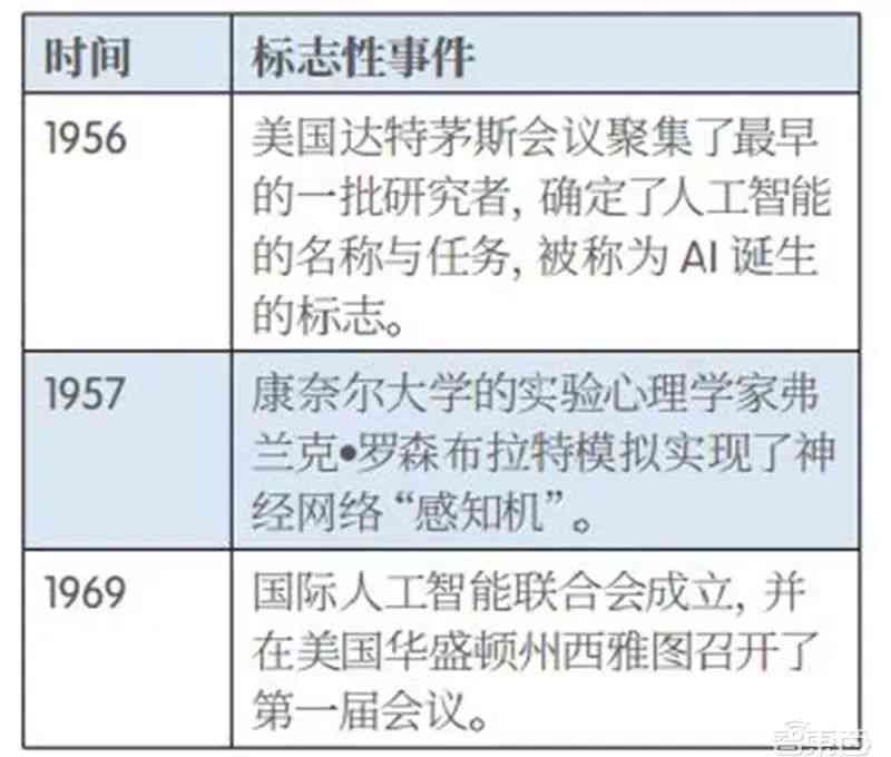 新澳今天最新资料2024_智能AI深度解析_AI助手版g12.64.896