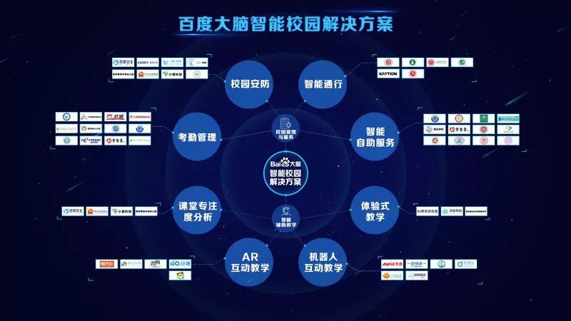 新澳精准资料免费提供彩吧助手_智能AI深度解析_百度大脑版A12.31.971