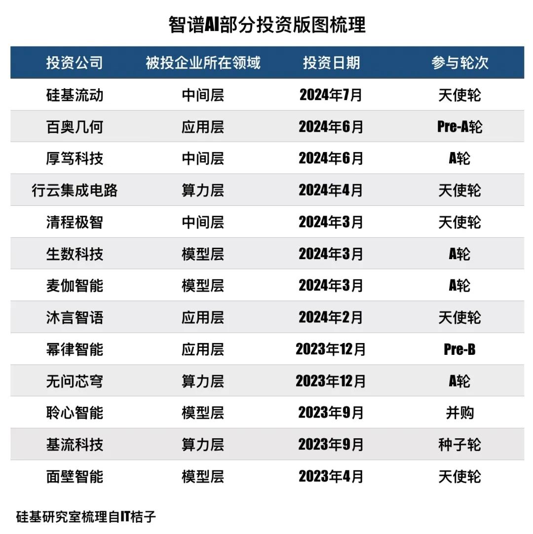 澳门正版资料库_智能AI深度解析_AI助手版g12.64.858