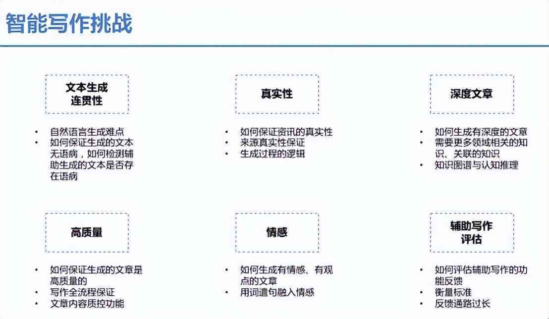 管家婆100免费资料2021年_智能AI深度解析_百度大脑版A12.31.1015