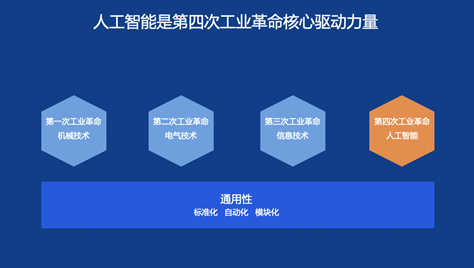 香港4777777最快开码2024年开_智能AI深度解析_百度移动统计版.213.1.109