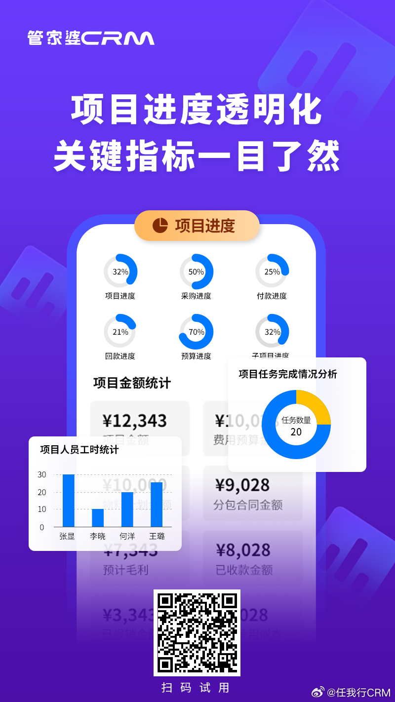 管家婆精准期选一肖福利活动_智能AI深度解析_百家号版v47.08.780