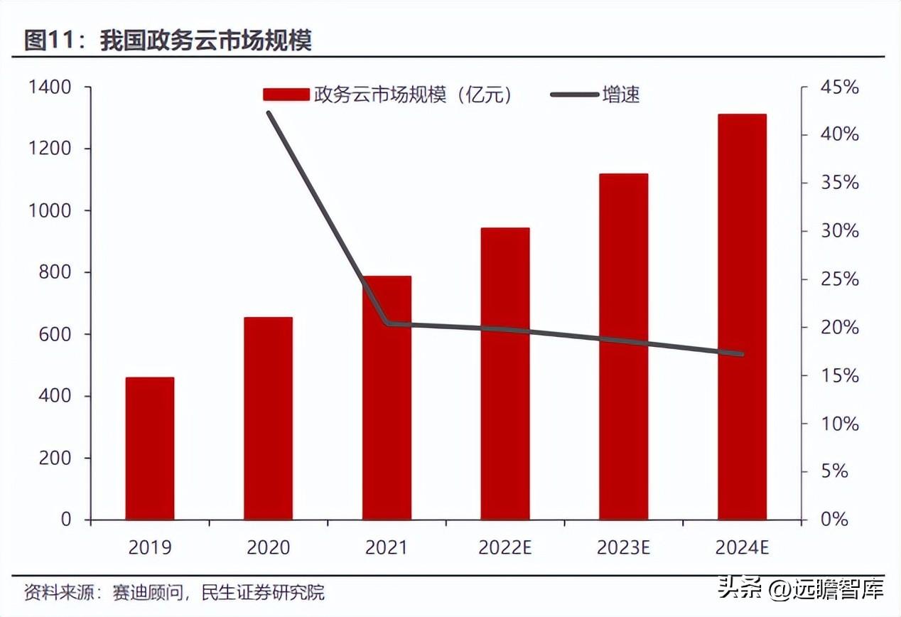 2024年全年资料免费大全_智能AI深度解析_百度大脑版A12.31.787