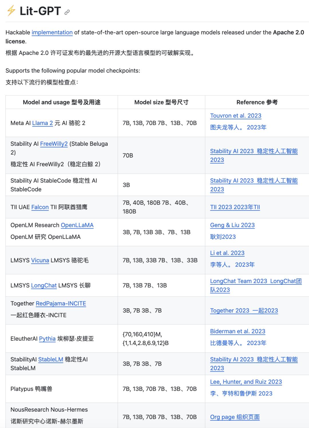 2024年香港正版资料免费直播_智能AI深度解析_百度大脑版A12.26.51