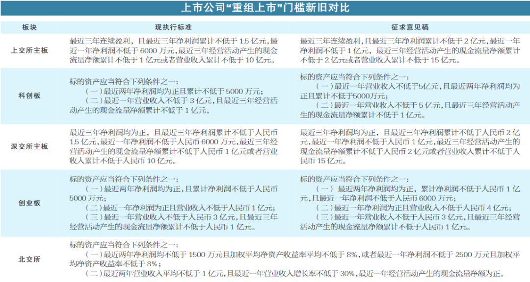 一图速览｜加大金融等支持力度 我国多措并举促进外贸稳定增长