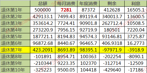 理财公司加快布局黄金类产品