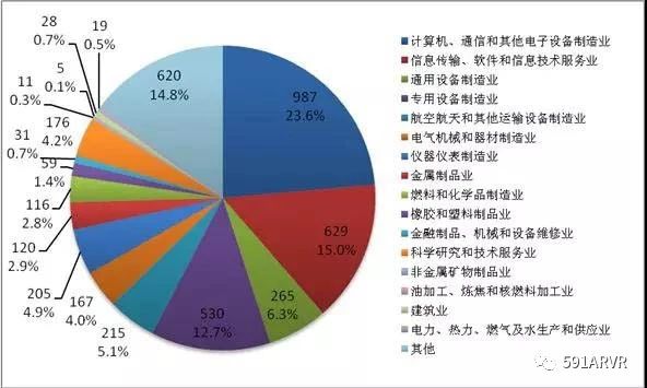 2028年建成！我国将建设100个以上可信数据空间