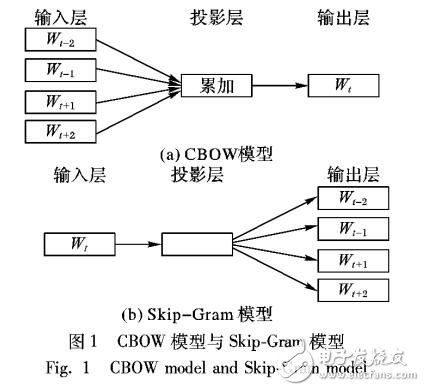 一图速览｜这项行动“剑指”网络平台算法典型问题