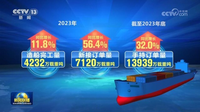 1到10月中国发行地方政府债券合计73882亿元